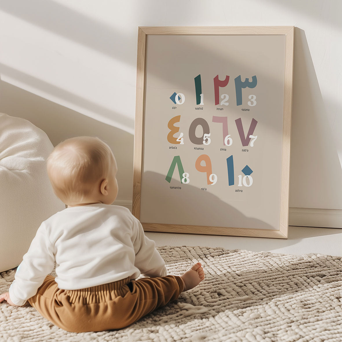 Arabiska och latinska siffror för barn