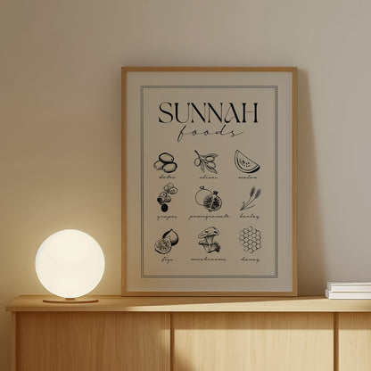 Sunnah fødevarer